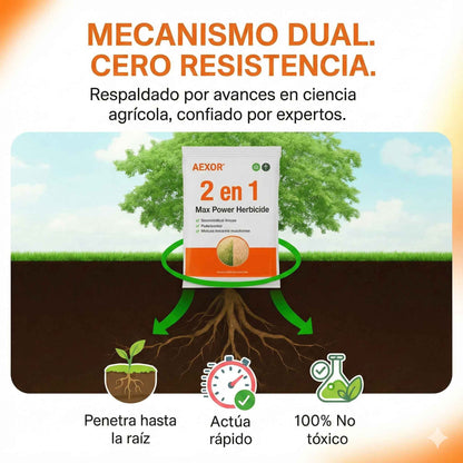 🛡️Herbicida AEXZR® 2 en 1 - Máxima potencia - 🌿Muerte visible en 6 horas☠️